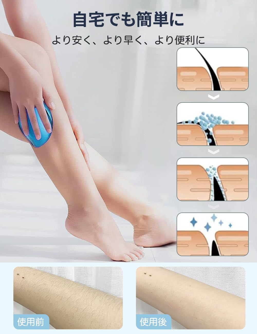 だつもうき レーザー脱毛器 メンズ レディース兼用 家庭用脱毛器 轻量 6段階 Amazon.co.jp: 脱毛器 だつもうき脱毛器 家庭用 手動 レディース